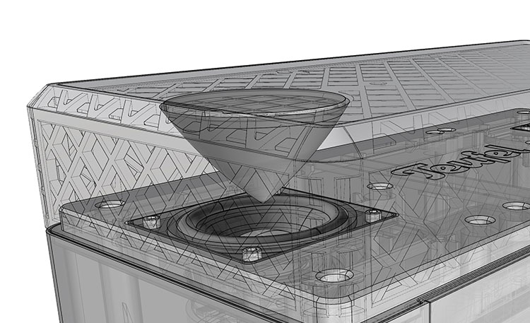 Schets van speakeropbouw van Radio 3sixty