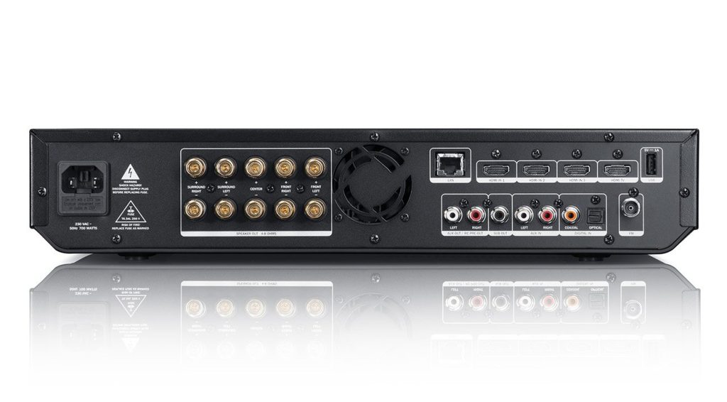 5.1 of 7.1 - met de Impaq 8000 ikan het alle twee