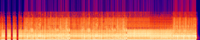 Spectogram van Advanced Audio Coding
